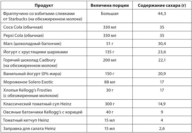 Иллюстрация к книге — Кому верить? Что мы на самом деле знаем о мире вокруг нас [i_001.jpg]