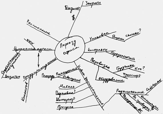 Иллюстрация к книге — Кому верить? Что мы на самом деле знаем о мире вокруг нас [i_002.jpg]