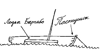Иллюстрация к книге — Малыш и река [i_127.jpg]