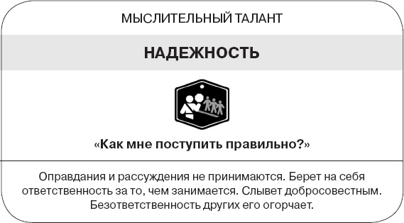Иллюстрация к книге — Коллективный разум. Как извлечь максимум из интеллектуального разнообразия, которое вас окружает [_199.jpg]