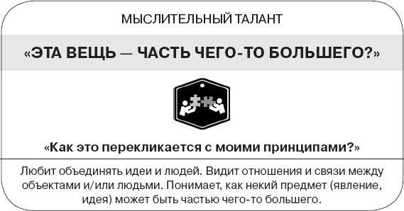 Иллюстрация к книге — Коллективный разум. Как извлечь максимум из интеллектуального разнообразия, которое вас окружает [_203.jpg]