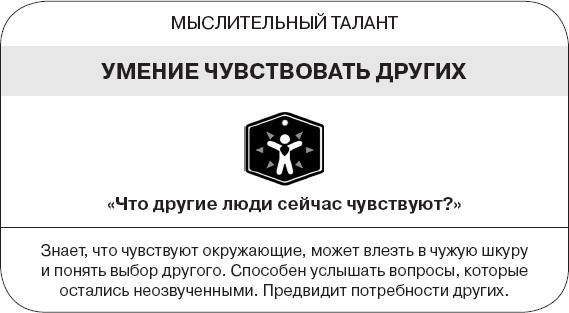 Иллюстрация к книге — Коллективный разум. Как извлечь максимум из интеллектуального разнообразия, которое вас окружает [_206.jpg]