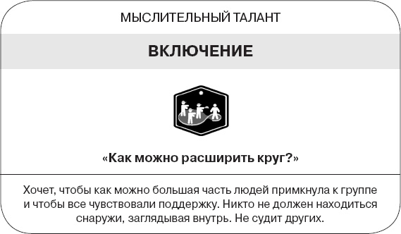 Иллюстрация к книге — Коллективный разум. Как извлечь максимум из интеллектуального разнообразия, которое вас окружает [_207.jpg]