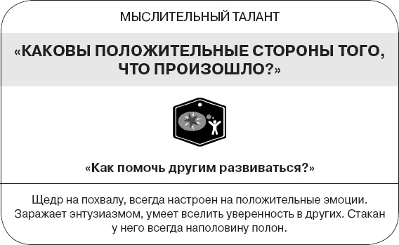 Иллюстрация к книге — Коллективный разум. Как извлечь максимум из интеллектуального разнообразия, которое вас окружает [_209.jpg]