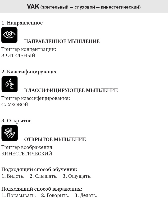 Иллюстрация к книге — Коллективный разум. Как извлечь максимум из интеллектуального разнообразия, которое вас окружает [_33.jpg]