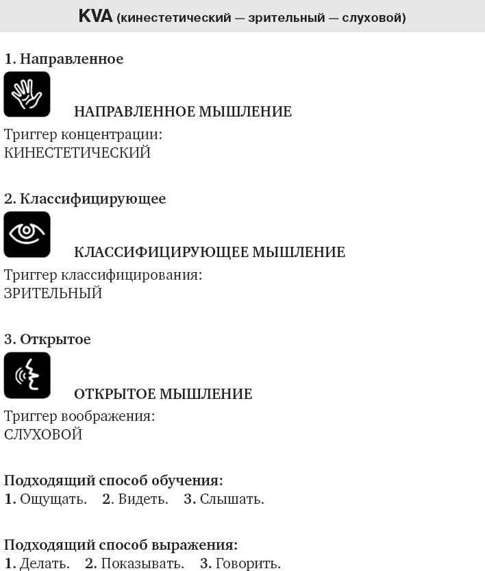 Иллюстрация к книге — Коллективный разум. Как извлечь максимум из интеллектуального разнообразия, которое вас окружает [_36.jpg]