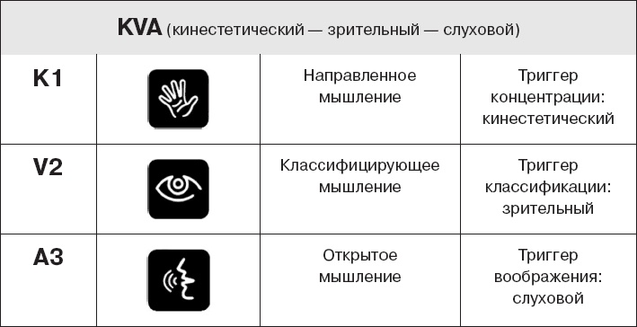 Иллюстрация к книге — Коллективный разум. Как извлечь максимум из интеллектуального разнообразия, которое вас окружает [_42.jpg]