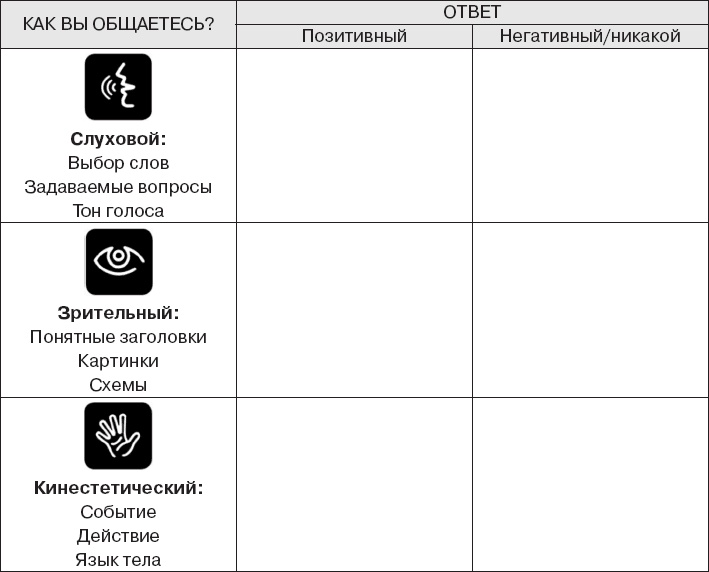 Иллюстрация к книге — Коллективный разум. Как извлечь максимум из интеллектуального разнообразия, которое вас окружает [_53.jpg]