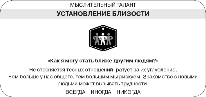 Иллюстрация к книге — Коллективный разум. Как извлечь максимум из интеллектуального разнообразия, которое вас окружает [_70.jpg]