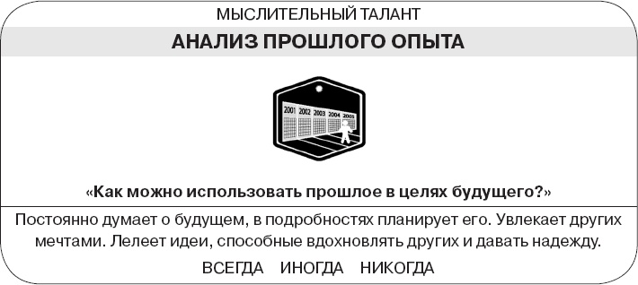 Иллюстрация к книге — Коллективный разум. Как извлечь максимум из интеллектуального разнообразия, которое вас окружает [_98.jpg]