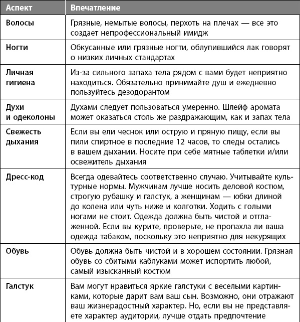 Иллюстрация к книге — Научись влиять на людей за 7 дней [_7.jpg]