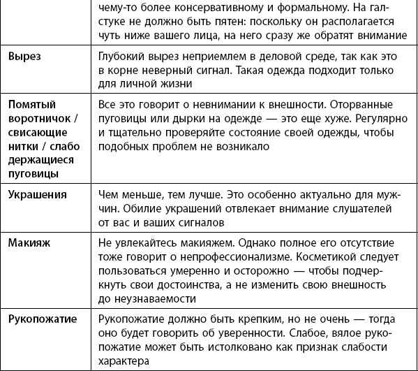Иллюстрация к книге — Научись влиять на людей за 7 дней [_8.jpg]