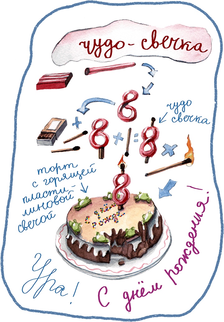 Иллюстрация к книге — Большая маленькая девочка. История двенадцатая. Осторожно, день рождения! [i_045.jpg]