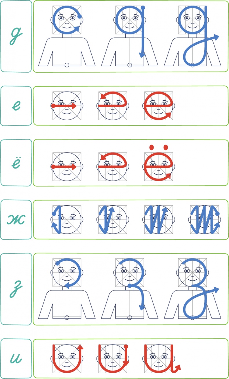 Иллюстрация к книге — Буквограмма. В школу с радостью. Коррекция и развитие письменной и устной речи. От 5 до 14 лет [i_029.jpg]