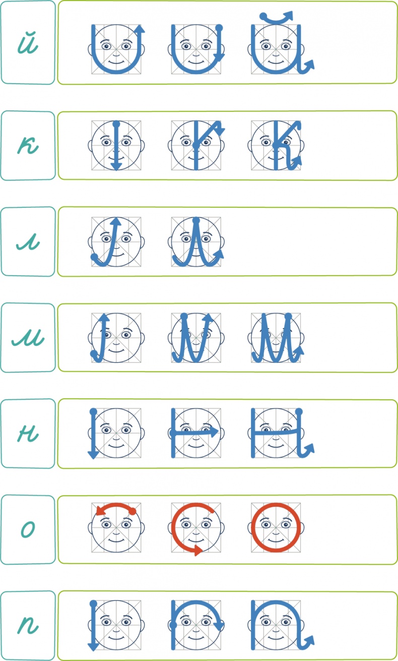 Иллюстрация к книге — Буквограмма. В школу с радостью. Коррекция и развитие письменной и устной речи. От 5 до 14 лет [i_030.jpg]