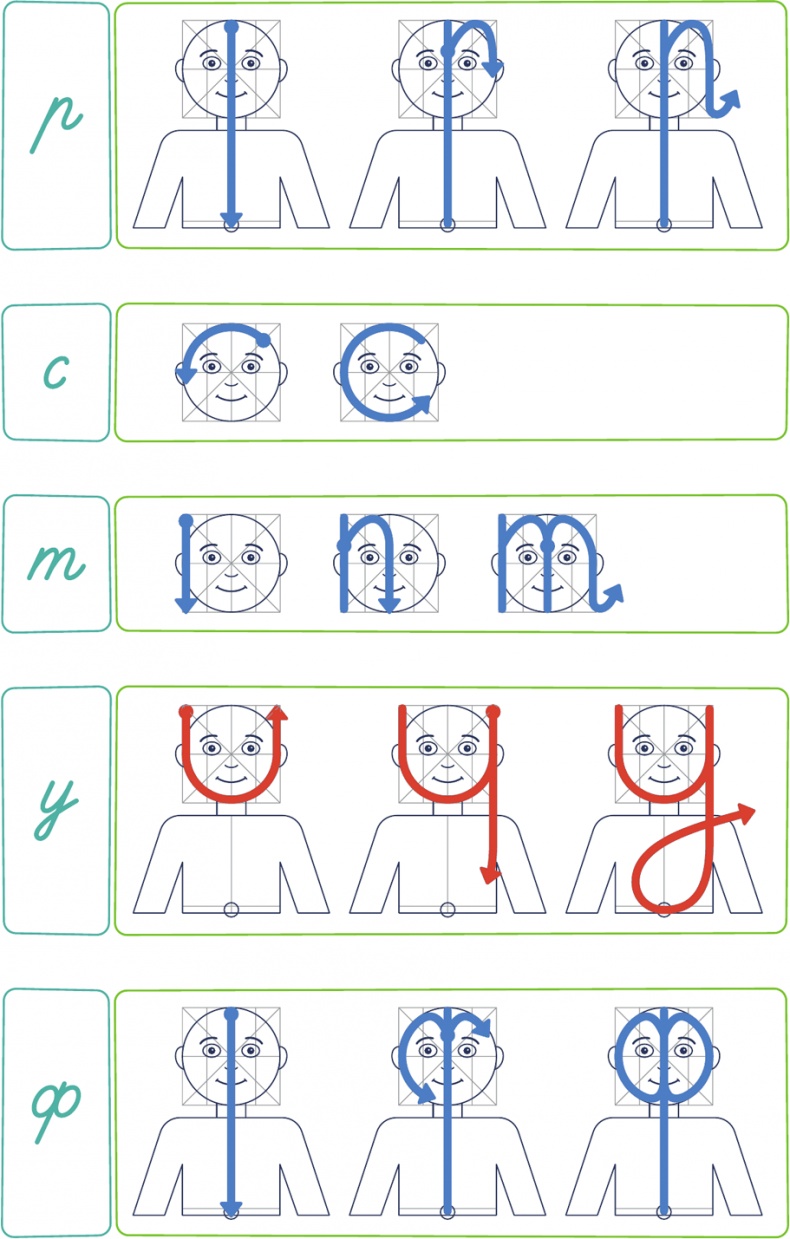 Иллюстрация к книге — Буквограмма. В школу с радостью. Коррекция и развитие письменной и устной речи. От 5 до 14 лет [i_031.jpg]