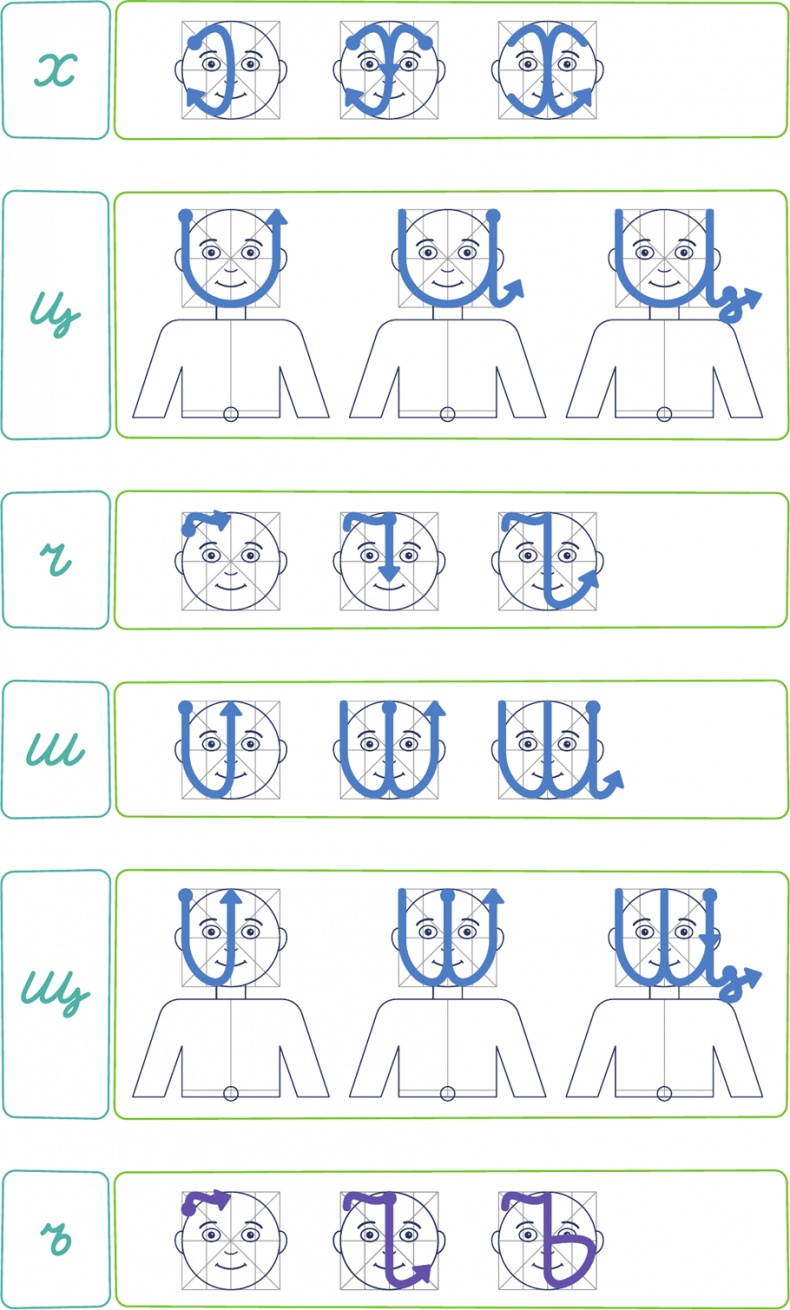 Иллюстрация к книге — Буквограмма. В школу с радостью. Коррекция и развитие письменной и устной речи. От 5 до 14 лет [i_032.jpg]
