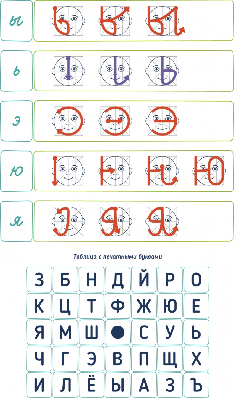 Иллюстрация к книге — Буквограмма. В школу с радостью. Коррекция и развитие письменной и устной речи. От 5 до 14 лет [i_033.jpg]