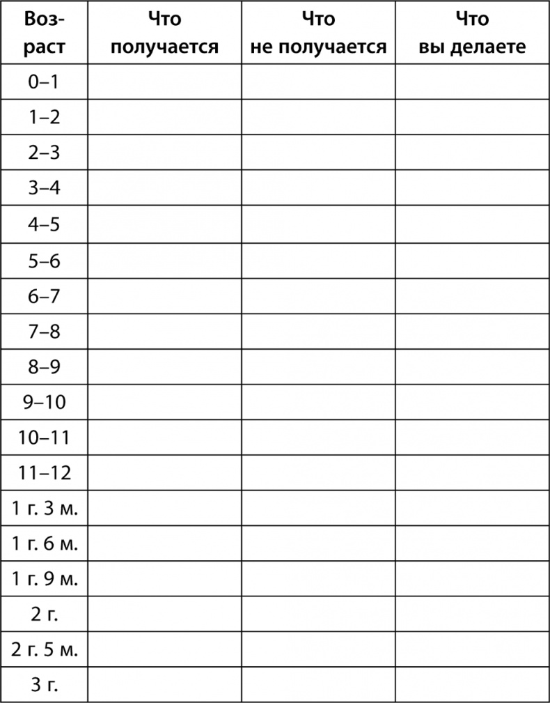 Иллюстрация к книге — Буквограмма. От 0 до 3. Развиваем мышление, речь, память, внимание. Уникальная комплексная программа развития малышей [i_024.jpg]