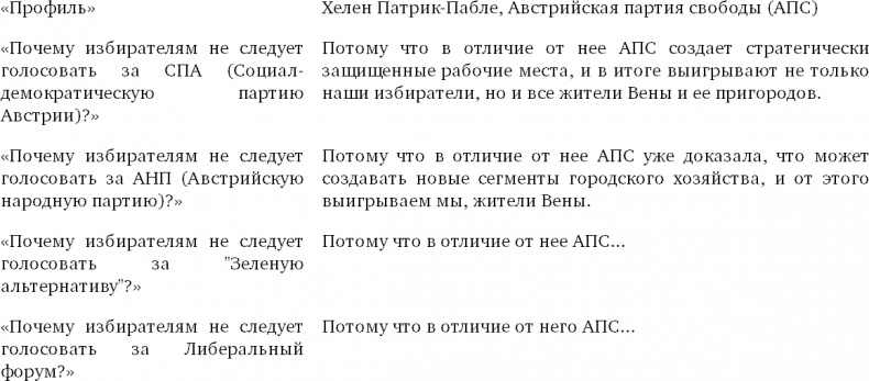 Иллюстрация к книге — Черная риторика. Власть и магия слова [i_002.jpg]
