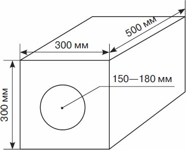 Иллюстрация к книге — Кролиководство для начинающих [_34.jpg]