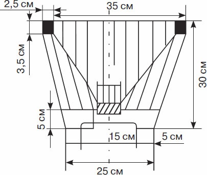Иллюстрация к книге — Кролиководство для начинающих [_42.jpg]