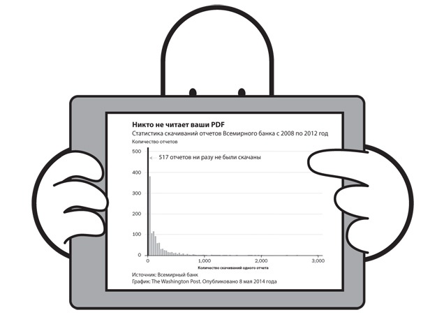 Иллюстрация к книге — Как читать, запоминать и никогда не забывать [i_004.jpg]