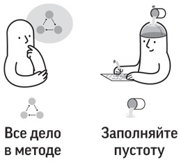 Иллюстрация к книге — Как читать, запоминать и никогда не забывать [i_009.jpg]