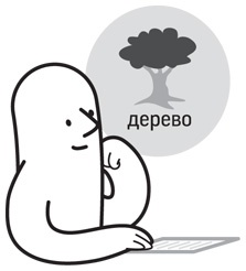 Иллюстрация к книге — Как читать, запоминать и никогда не забывать [i_032.jpg]