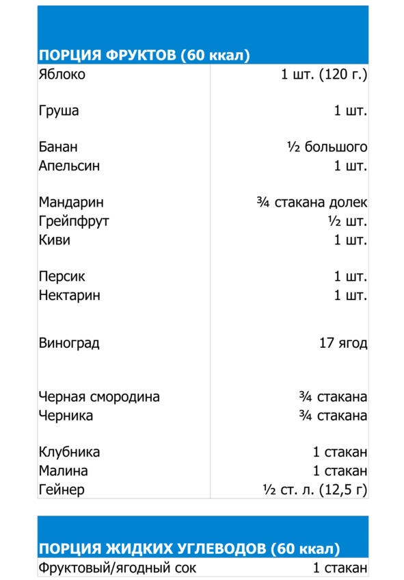 Иллюстрация к книге — Фитнес дома. Трансформация тела за 84 дня [image20_574d817b49a37b05002adfdc_jpg.jpg]