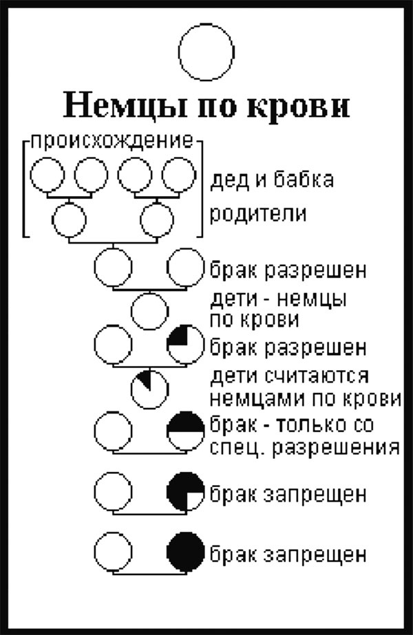 Иллюстрация к книге — &quot;Человек совершенный&quot;. От евгеники к геномике [_02.jpg]