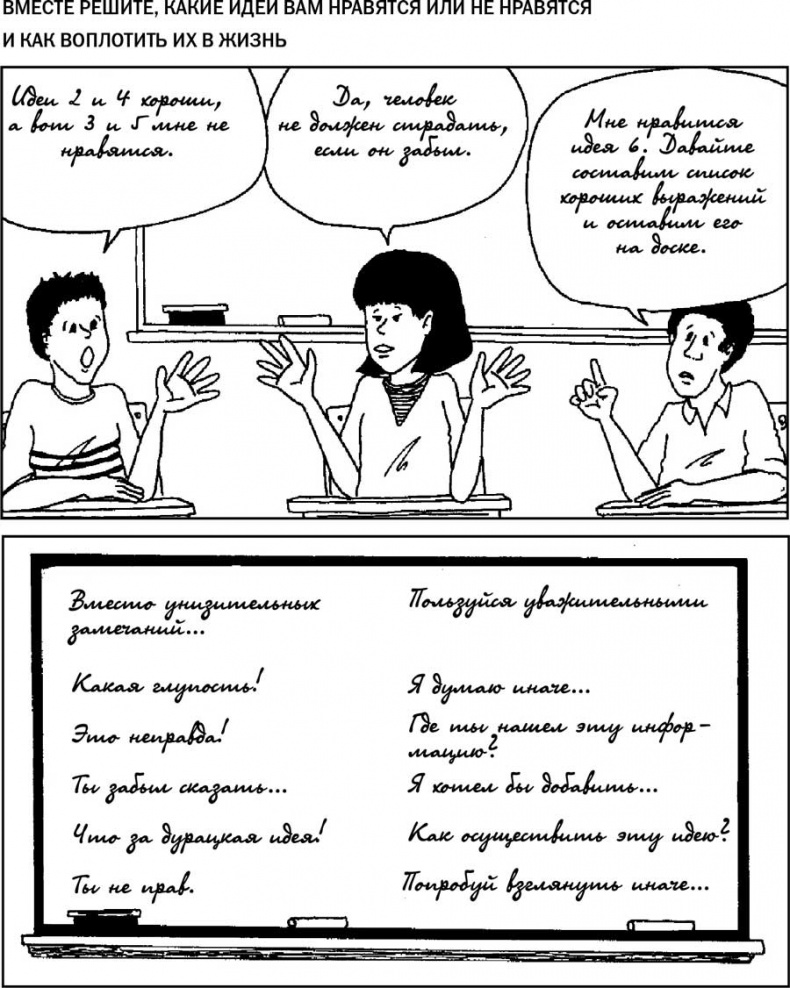Иллюстрация к книге — Как говорить с детьми, чтобы они учились [i_028.jpg]