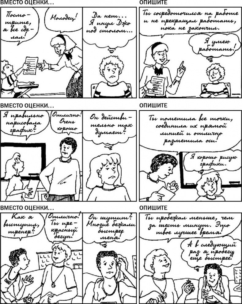 Иллюстрация к книге — Как говорить с детьми, чтобы они учились [i_035.jpg]