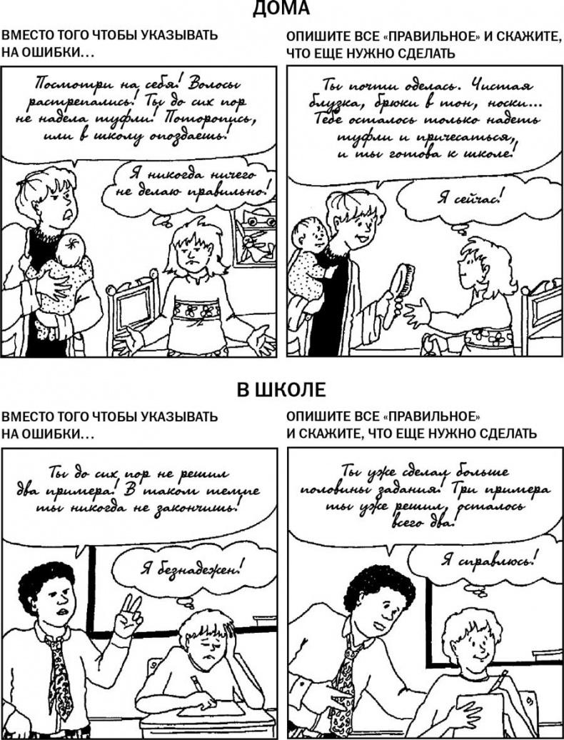 Иллюстрация к книге — Как говорить с детьми, чтобы они учились [i_036.jpg]
