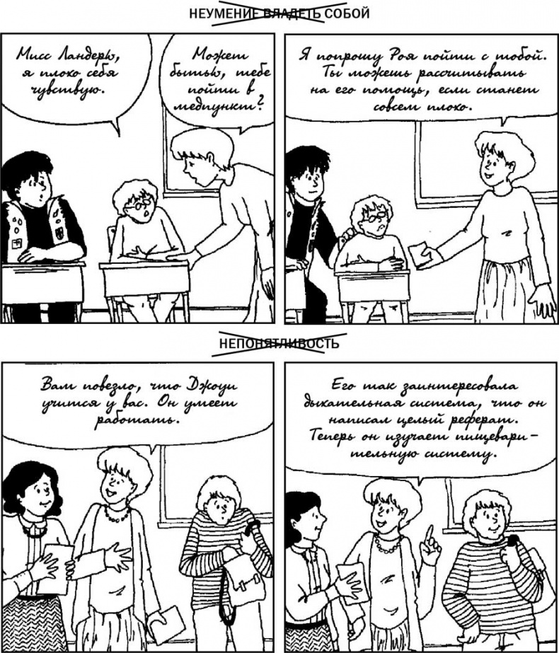 Иллюстрация к книге — Как говорить с детьми, чтобы они учились [i_040.jpg]