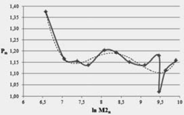 Иллюстрация к книге — Экономика будущего. Есть ли у России шанс? [i_001.jpg]