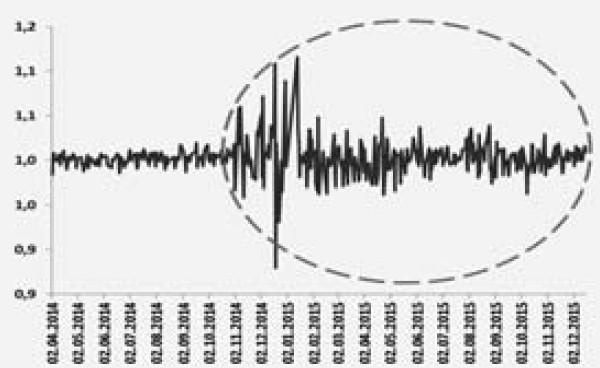 Иллюстрация к книге — Экономика будущего. Есть ли у России шанс? [i_012.jpg]
