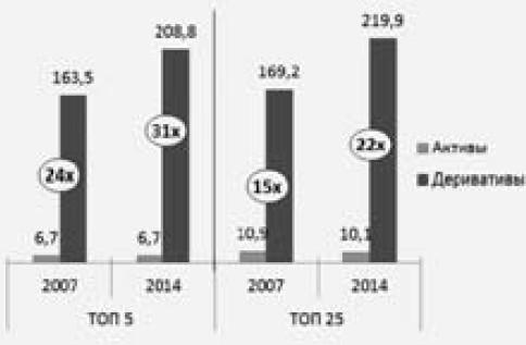 Иллюстрация к книге — Экономика будущего. Есть ли у России шанс? [i_022.jpg]