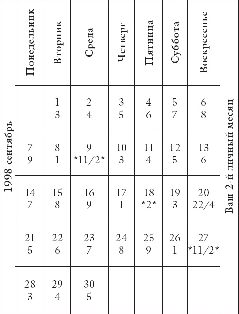 Иллюстрация к книге — Внутренняя мудрость [_3.jpg]