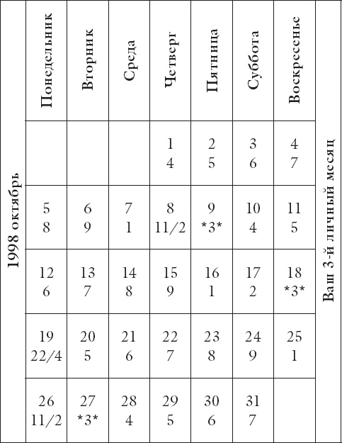 Иллюстрация к книге — Внутренняя мудрость [_4.jpg]