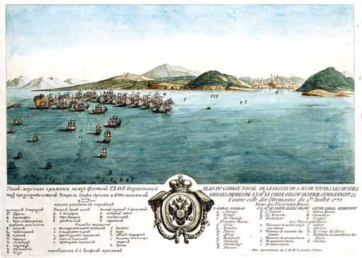 Иллюстрация к книге — Полководцы Екатерины II. Румянцев Петр Александрович, Суворов Александр Васильевич, граф Орлов Алексей Григорьевич, Потемкин Григорий Александрович [_27.jpg]