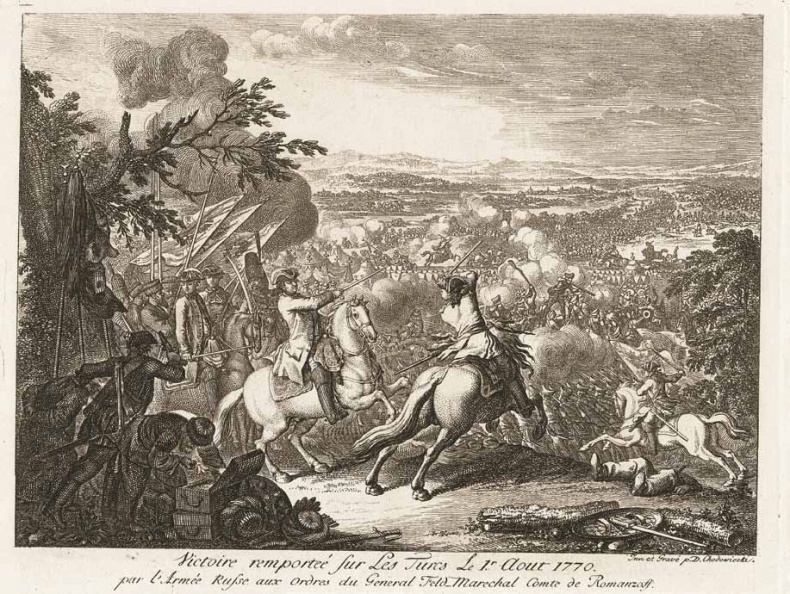 Иллюстрация к книге — Полководцы 1812 года. Книга 1. Кутузов Михаил Илларионович, Барклай-де-Толли Михаил Богданович, Багратион Петр Иванович, Витгенштейн Петр Христианович, Аракчеев Алексей Андреевич, Винцигероде Фердинанд Федорович [_4.jpg]