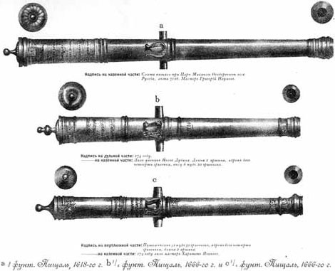 Иллюстрация к книге — Цари-полководцы. Иван III Васильевич, Иван IV Грозный, Алексей Михайлович Тишайший, Петр I Великий [_46.jpg]