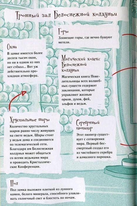 Иллюстрация к книге — Алмазные стрекозы [pic03_1.jpg]