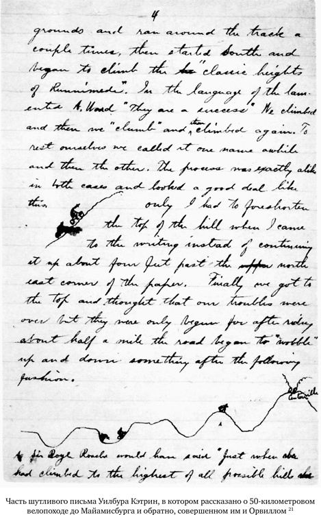 Иллюстрация к книге — Братья Райт. Люди, которые научили мир летать [i_103.jpg]