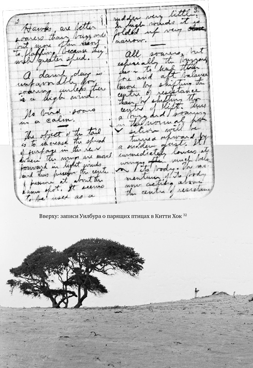 Иллюстрация к книге — Братья Райт. Люди, которые научили мир летать [i_111.jpg]