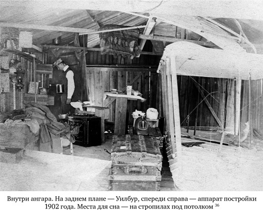 Иллюстрация к книге — Братья Райт. Люди, которые научили мир летать [i_114.jpg]