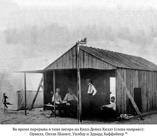 Иллюстрация к книге — Братья Райт. Люди, которые научили мир летать [i_116.jpg]