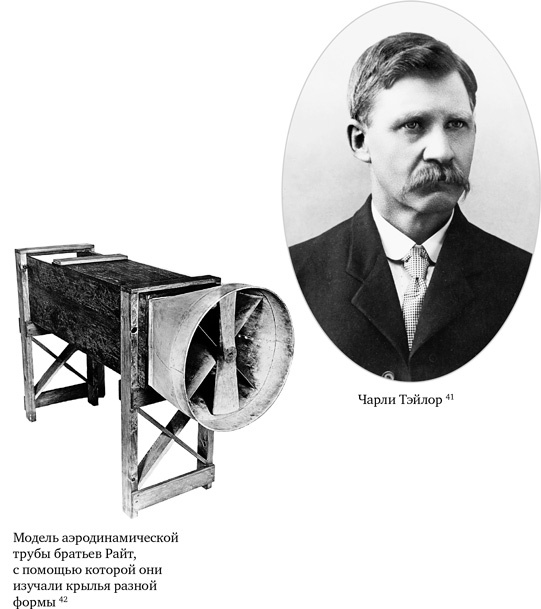 Иллюстрация к книге — Братья Райт. Люди, которые научили мир летать [i_120.jpg]
