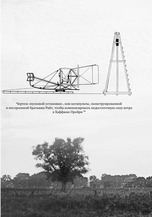 Иллюстрация к книге — Братья Райт. Люди, которые научили мир летать [i_127.jpg]